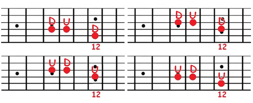 Am pentatonic position 1